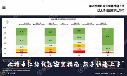 比特币红绿钱包安装指南：新手快速上手