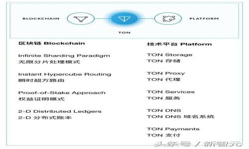 如何查看比特币钱包交易记录：全面指南