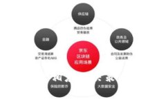 在TP钱包（TP Wallet）中，＂