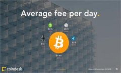 TPWallet通道搞错了怎么办？详细指南与解决方案