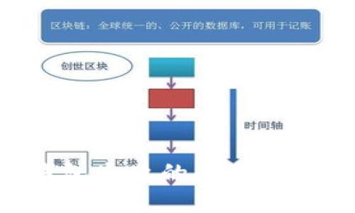 如何解决TP创建钱包失败的问题：完整指导与解决方案