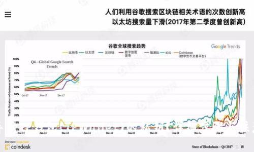 如何导出TP钱包(TPWallet)的私钥？详细步骤与注意事项