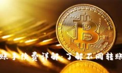 tpwallet转账手续费详解：了