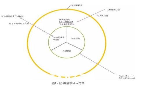如何将TP钱包里的资金转至银行卡？详细步骤与指南