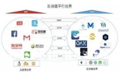 如何将TPWallet中的BNB转到交