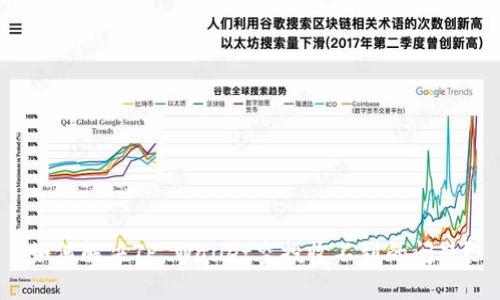 如何解决TP Wallet空投收不到的问题？