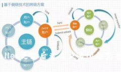 TPWallet更新后查看交易所的