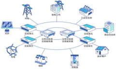 TPWallet货币链矿工费详解及