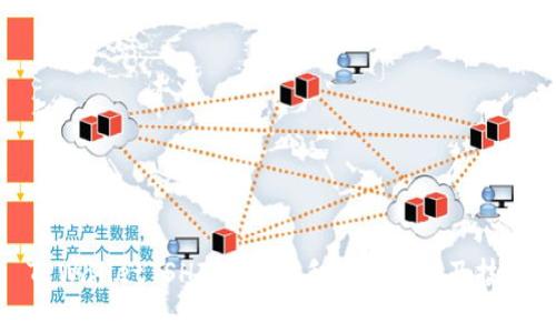 TPWallet SHIB 转账手续费详解及技巧