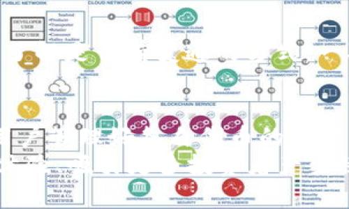   如何在TPWallet中更改代币名字：详细指南 / 

 guanjianci TPWallet, 代币名字修改, 加密钱包, 数字资产 /guanjianci 

### 内容主体大纲

1. **引言**
   - TPWallet简介
   - 更改代币名字的原因

2. **TPWallet的基本功能**
   - 钱包创建与管理
   - 支持的币种及其特点
   - 用户界面的友好性
   
3. **更改代币名字的步骤**
   - 访问TPWallet
   - 登录账户
   - 找到代币管理选项
   - 执行更改代币名字的操作

4. **注意事项**
   - 更改代币名字的影响
   - 确认代币信息的重要性
   - 用户安全措施

5. **常见问题解答**
   - 问题1：我为什么要更改代币名字？
   - 问题2：更改代币名字会产生费用吗？
   - 问题3：更改代币名字后，用户是否能找到我的代币？
   - 问题4：更改代币名字后，如何确保转账不受影响？
   - 问题5：如果我忘记了代币名字，如何找回？
   - 问题6：是否可以在TPWallet上更改代币符号？

6. **总结**
   - 更改代币名字的建议
   - 提高用户体验的重要性

---

引言
TPWallet是一款功能强大的加密货币钱包，旨在帮助用户轻松管理数字资产。在这个数字货币快速发展的时代，用户对于代币管理的需求也越来越多样化。随着用户对个性化与识别度的要求不断提高，可能会出现需要更改代币名字的情况。
更改代币名字的原因可能有很多，如品牌再造、市场需求、资产重新定位等。本文将详细说明在TPWallet中更改代币名字的具体步骤以及注意事项。

TPWallet的基本功能
TPWallet支持多种数字资产的存储、管理和交易。用户在TPWallet中能够轻松创建账户、添加代币、查看资产以及与其他用户进行快速交易。这款钱包的特点在于其简单易用的界面和强大的安全性能，使得任何用户都能迅速上手。
TPWallet支持以太坊、比特币等多种数字货币，方便用户进行多样化的投资。在用户界面上，TPWallet以清晰直观的设计使得资产管理如同操作传统银行账户一般简单。

更改代币名字的步骤
更改代币名字的过程并不复杂，但用户需确保每一步都正确执行。以下是详细的步骤：
ol
    li访问TPWallet官方网站或应用程序并登录账户。/li
    li在主界面找到“代币管理”选项，点击进入。/li
    li在代币列表中，找到你希望更改名字的代币，点击进入详细信息。/li
    li选择“修改代币名字”选项，根据提示输入新的名字，然后保存更改。/li
/ol
需要注意的是，实际步骤可能会因TPWallet的更新而有所不同，用户请务必遵循界面指示。

注意事项
更改代币名字虽然简单，但用户需考虑其潜在的影响。首先，更改代币名字可能会让一些用户对该代币产生困惑，因此，在确认更改之前，请确保您有清晰的理由。
此外，用户在更改代币名字后，建议及时通知相关的投资者或社群，以免造成信息传递不畅。此外，确保备份所有相关的代币信息，以防万一出现问题导致无法找回原信息。

常见问题解答

h4问题1：我为什么要更改代币名字？/h4
更改代币名字的原因可以有很多。首先，随着市场的变化，代币的定位也可能需要调整，因此更新代币名字以反映新目标是必要的。此外，品牌重塑可能也是一种常见的原因。当代币名字更具吸引力时，它可能会吸引更多的投资者关注。
最后，还可能是为了配合新策略或市场需求，比如引入新服务或功能。通过更改代币名字，能够有效提升品牌识别度，帮助用户更好地理解其价值。

h4问题2：更改代币名字会产生费用吗？/h4
一般来说，更改代币名字在TPWallet中是免费的，但用户应注意不同钱包或平台可能存在不同的规定。在改变代币名字前，建议查阅相关的费用政策，确保没有隐藏费用。此外，用户在实施这一更改时，还是要考虑到可能发生的市场波动，以管理员风险。

h4问题3：更改代币名字后，用户是否能找到我的代币？/h4
在大多数情况下，更改代币名字不会影响用户对该代币的查找和识别。TPWallet会在后端保持代币的唯一标识符，因此用户依然可以通过合约地址等信息搜索到代币。然而，进行更改后，建议用户积极通知其投资者，以确保所有人都能关注到新的代币名字，防止混淆。

h4问题4：更改代币名字后，如何确保转账不受影响？/h4
更改代币名字之后，转账功能应依然正常运作。因为名字的更改并不会影响代币的智能合约地址，仍然是原来的地址。因此，用户不需要担心更改名字可能导致无法转账的情况。但是，在更改名字时，用户应确保与相关平台保持同步，以确保所有转账信息一致。

h4问题5：如果我忘记了代币名字，如何找回？/h4
如果用户在TPWallet中忘记了代币的名称，可以通过以下方式找回：首先，通过访问钱包的代币管理部分查找历史记录，通常可以找到代币的原始名称。如果仍然找不到，建议用户查阅相关交易记录或者在社区中寻求帮助，因为其他用户或许在使用该代币时有相关的记忆。

h4问题6：是否可以在TPWallet上更改代币符号？/h4
目前在TPWallet的设置中，更改代币符号的功能可能并不直接提供。然而，用户可以联系TPWallet客服或查阅其社区论坛，了解是否有变通的方式。一般情况下，代币符号的更改可能相对复杂，因为这通常涉及到更深层次的技术实现和市场合规性。

总结
更改代币名字的过程虽然简单，但在实际操作时仍需要仔细考虑。TPWallet作为一款灵活且用户友好的加密钱包，在帮助用户管理好各自代币的同时，也为用户提供了个性化的选择。
提醒用户在更改代币名字时，务必保证所有相关方及时得到信息，确保顺利转换。如果能有效管理这些变更，将对提高用户体验、吸引更多投资者产生积极影响。