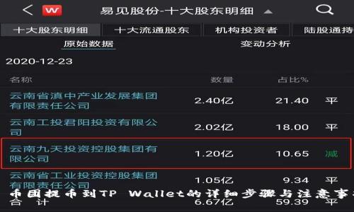​币团提币到TP Wallet的详细步骤与注意事项