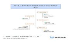 比特币最安全冷钱包：保