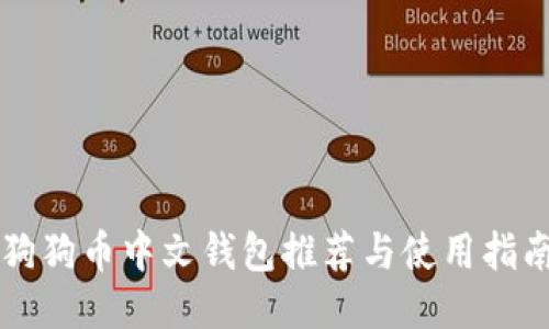 狗狗币中文钱包推荐与使用指南