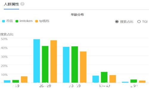 
如何安全管理您的以太坊钱包助记词？