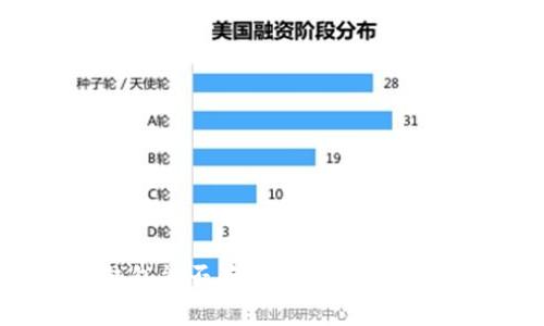 以太坊钱包能否存放EOS？全面解析与指南