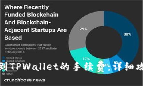 如何降低提币到TPWallet的手续费：详细攻略和实用建议