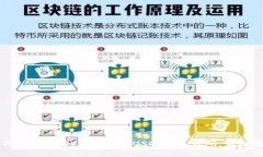 如何构建带有VIP功能的USDT钱包源码：详细指南