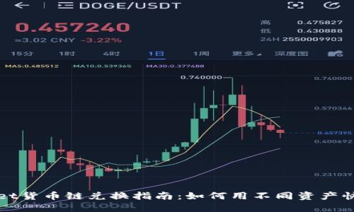 TPWallet货币链兑换指南：如何用不同资产快速兑换