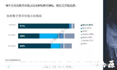 
TPWallet为什么没有FIL链？了解背后的原因和解决方案