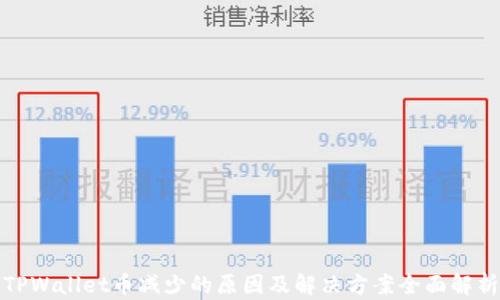 
TPWallet币减少的原因及解决方案全面解析