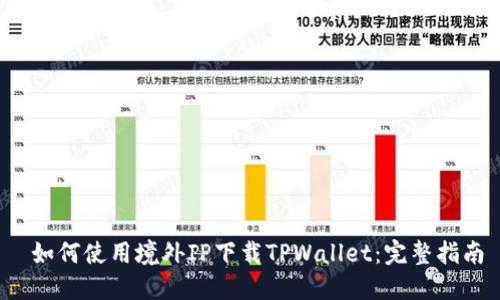 如何使用境外IP下载TPWallet：完整指南