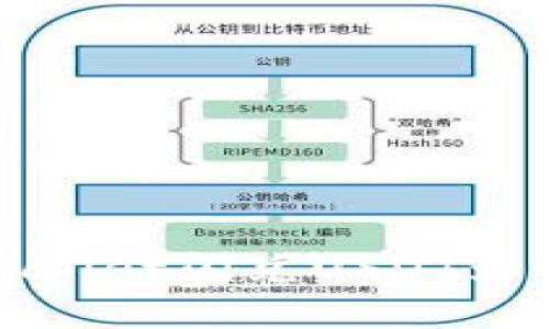 如何通过TPWallet闪兑USDT为ETH：完整指南