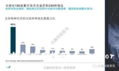比特币硬件钱包使用指南