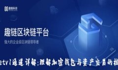   tpwalletv1通道详解：理解