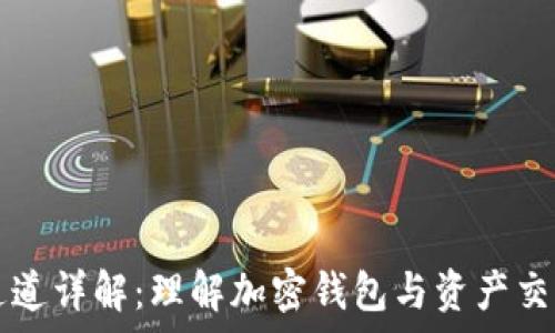   
tpwalletv1通道详解：理解加密钱包与资产交易的核心概念