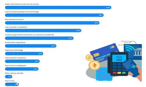 
TPWallet App苹果下载安装全攻略