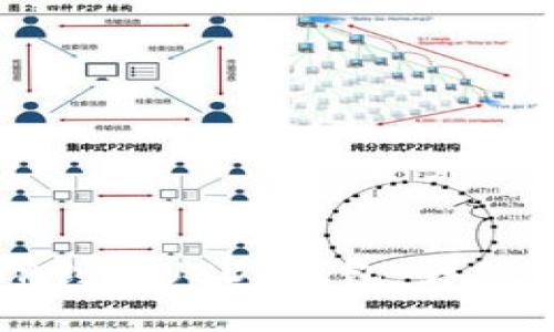 如何使用TP创建USDT钱包：详细步骤与指南