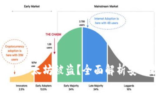 如何防止钱包里的以太坊被盗？全面解析安全措施与恢复方法