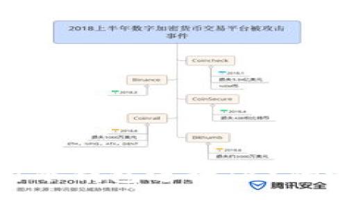 如何安全地使用冷钱包进行TRX的进账和出账操作