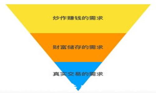 
如何通过TPWallet检查账户登录位置及安全性