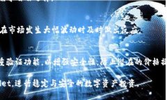如何在TPWallet上设置所购币