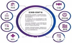   TPWallet安全吗？无法打开