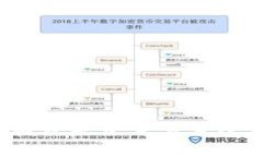: tpwallet取消授权是否需要