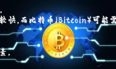 “TPWallet卖币等待确认”指的是在使用TPWallet进行