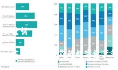 ## 与关键词TPWallet能否兑换币？你的数字资产管理