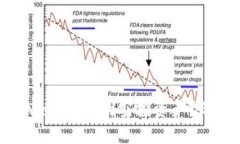 如何删除tpwallet中的空投资产？简单步骤详解
