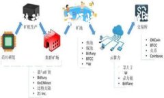 TPWallet是一款多币种钱包，允许用户管理多种数字