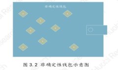 TPWallet如何进行变现：探索区块链数字资产的现金