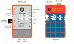 在TPWallet中购买U（也就是USDT或其他类型的稳定币