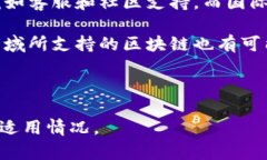 TPWallet 是一种多链钱包，支持多种主流区块链。
