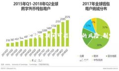 如何在TPWallet上成功出售狗斯拉（Dogzilla）？TPW