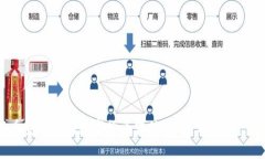 如何将币安购买的数字货币转移到TP Wallet：详细