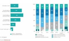 tpwallet私钥申请指南 | 操作步骤及注意事项